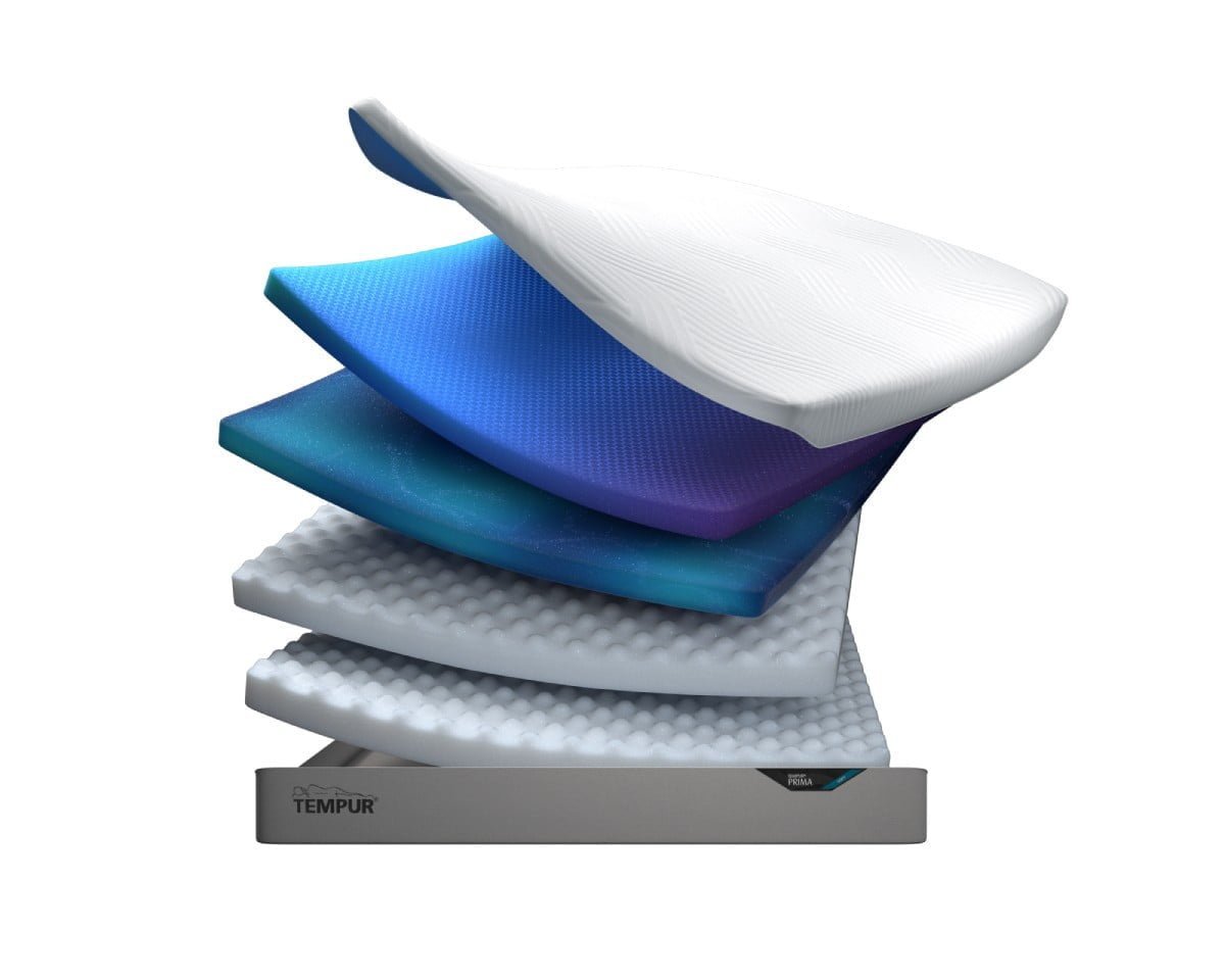 Luxusní matrace TEMPUR PRIMA® SOFT - Obrázek 2